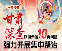一图读懂｜甘肃深查旅游景区十类问题　强力开展集中整治